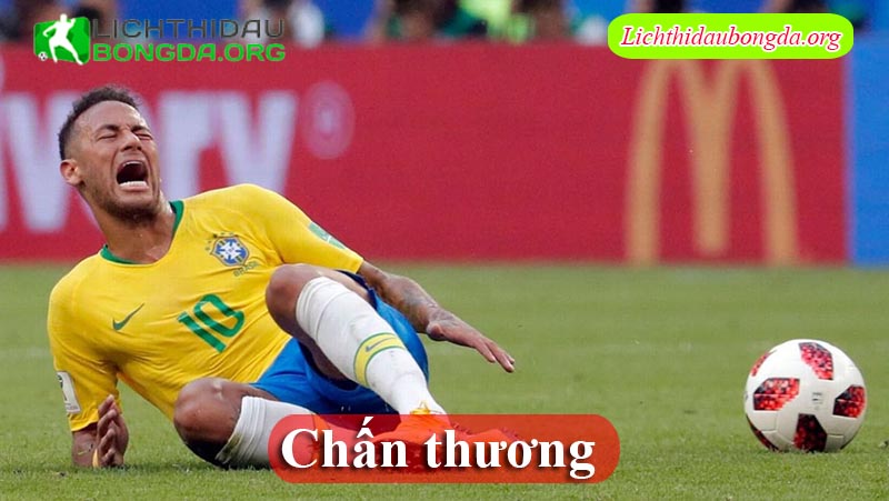 Chấn thương 