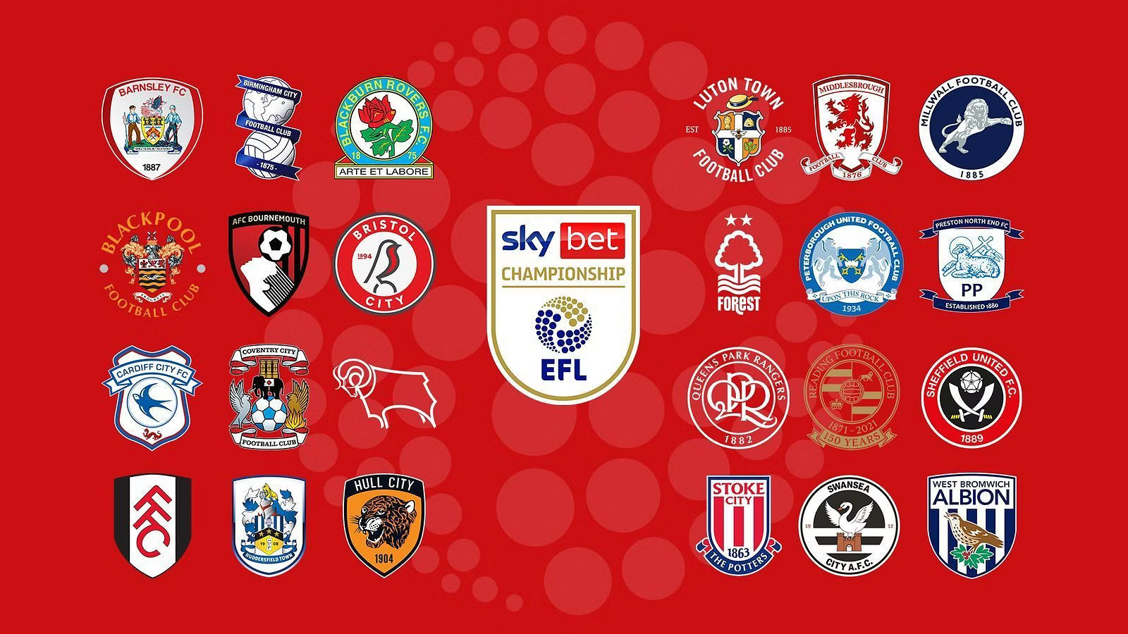 Những đội bóng tham gia EFL Championship