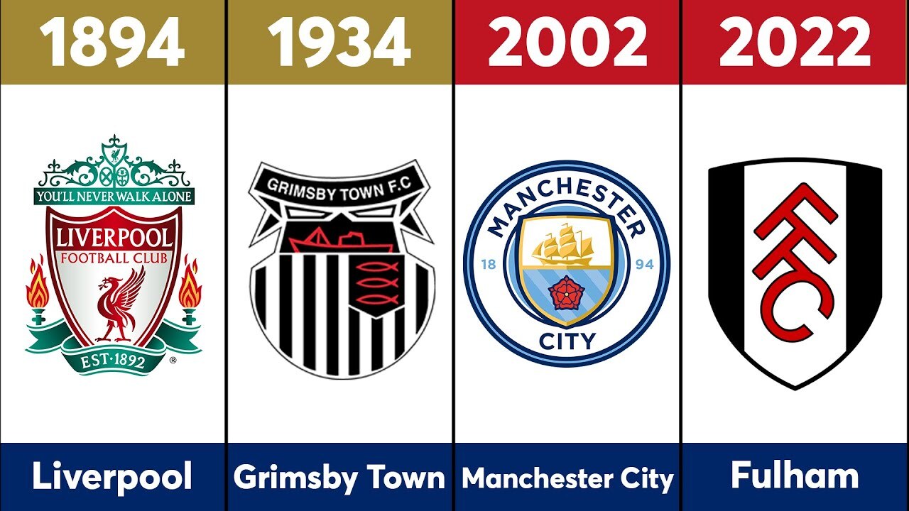đội bóng đã vô địch EFL Championship