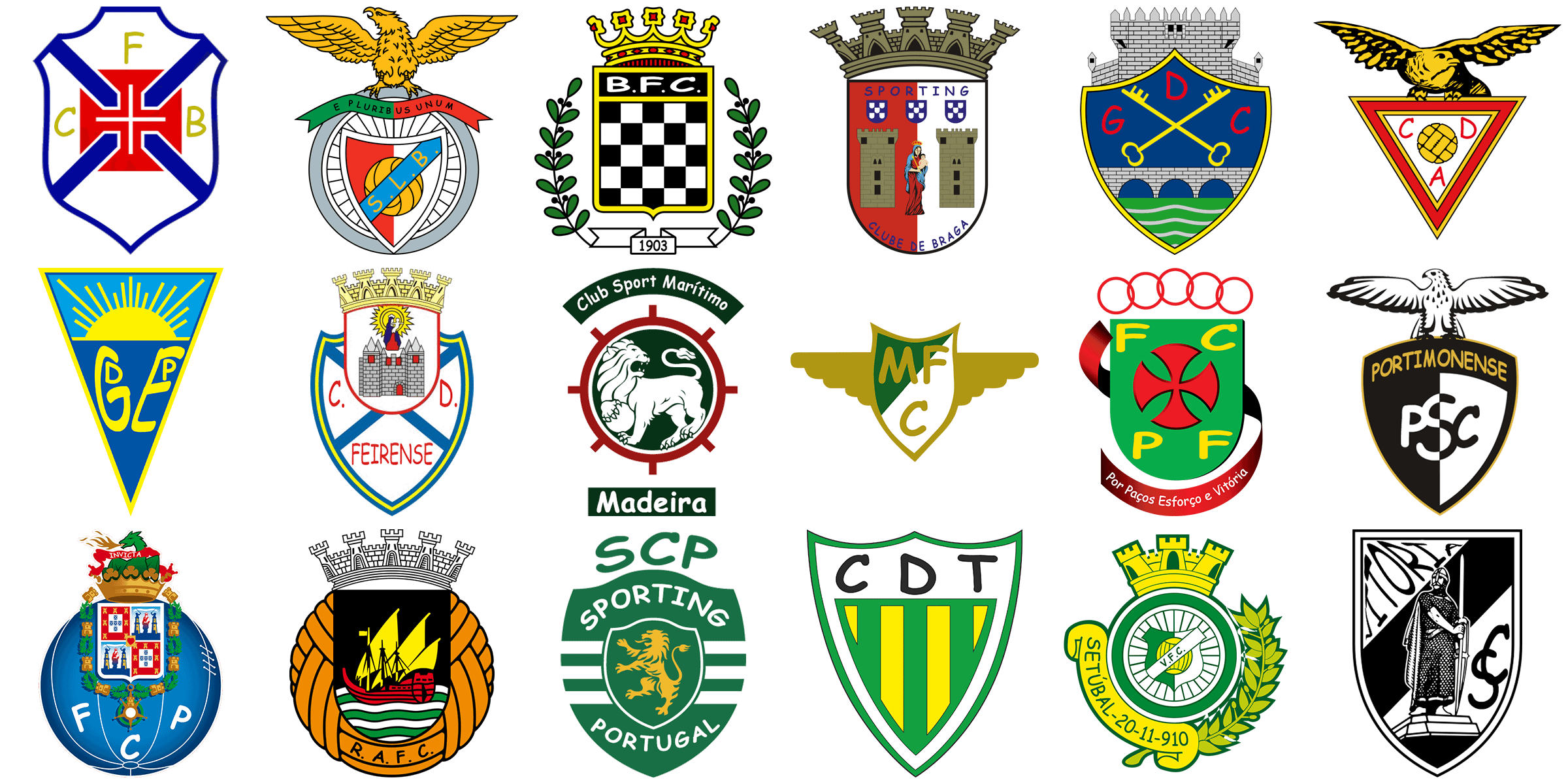 Những đội bóng tham dự Liga Portugal