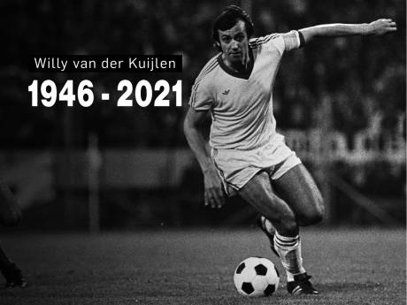 Willy van der Kuijlen