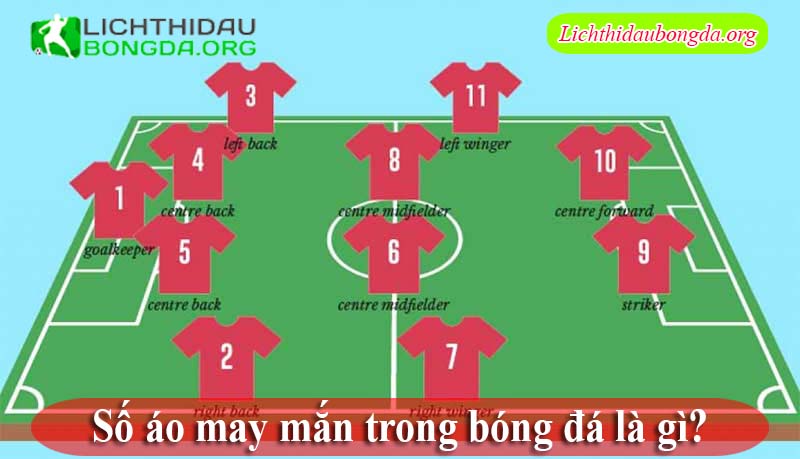 Số áo may mắn trong bóng đá là gì?